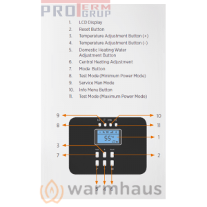 Газовый котел warmhaus Viwa потребление