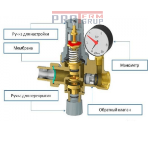 Sistem automat de alimentare EMMETI cu manometru mod de functionare