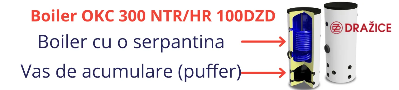 Boiler 300 Litri cu vas de acumulare ro 1280x290 пикс